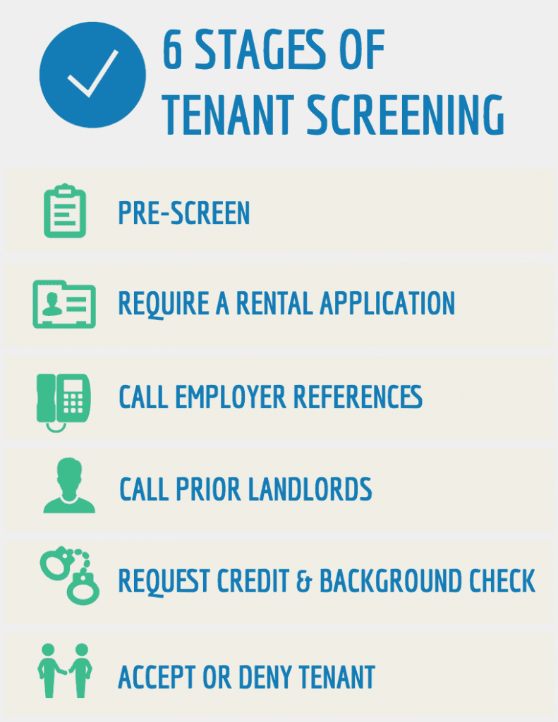 How to screen tenants